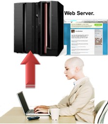 Membuat laman web secara offline