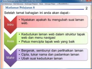 Contoh Kandungan Pelajaran Satu Bab Kursus